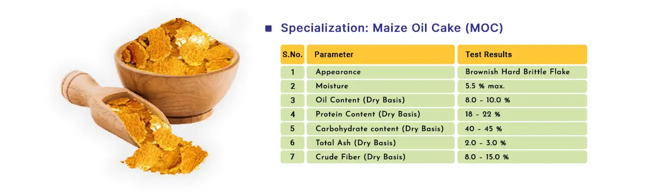 MOC-specifications2